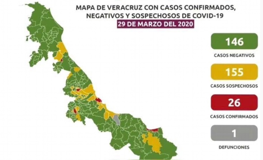 En Veracruz ya suman 26 casos positivos de Covid 19.
