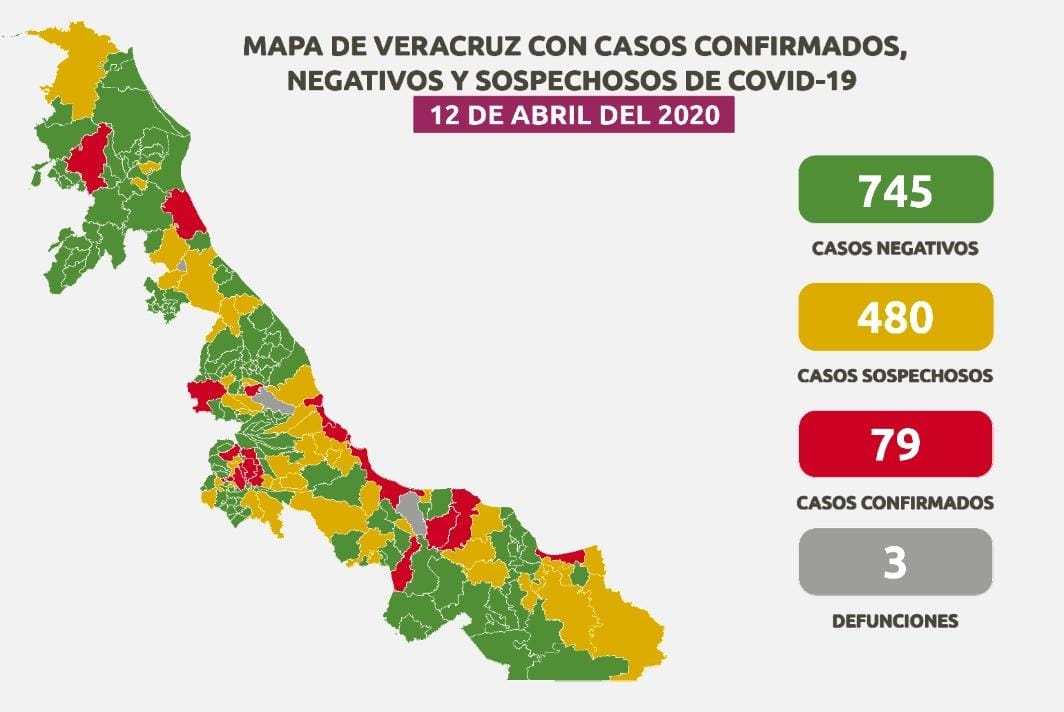 Suman 79 casos de Covid 19 en Veracruz.