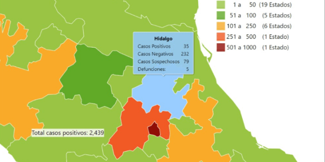 Hidalgo suma 35 casos positivos de Covid 19.