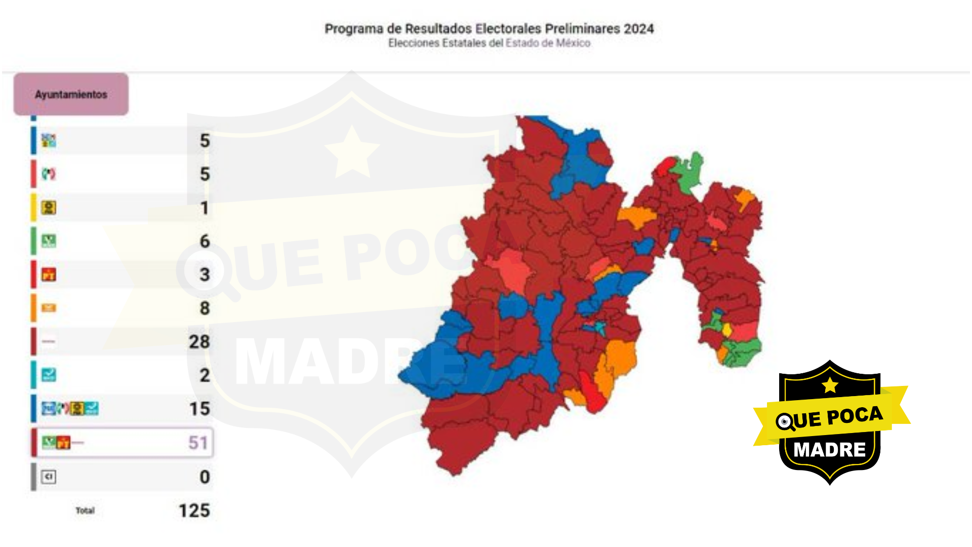 🗳️🟣🇲🇽 | LA ENTIDAD MEXIQUENSE SE PINTA DE GUINDA